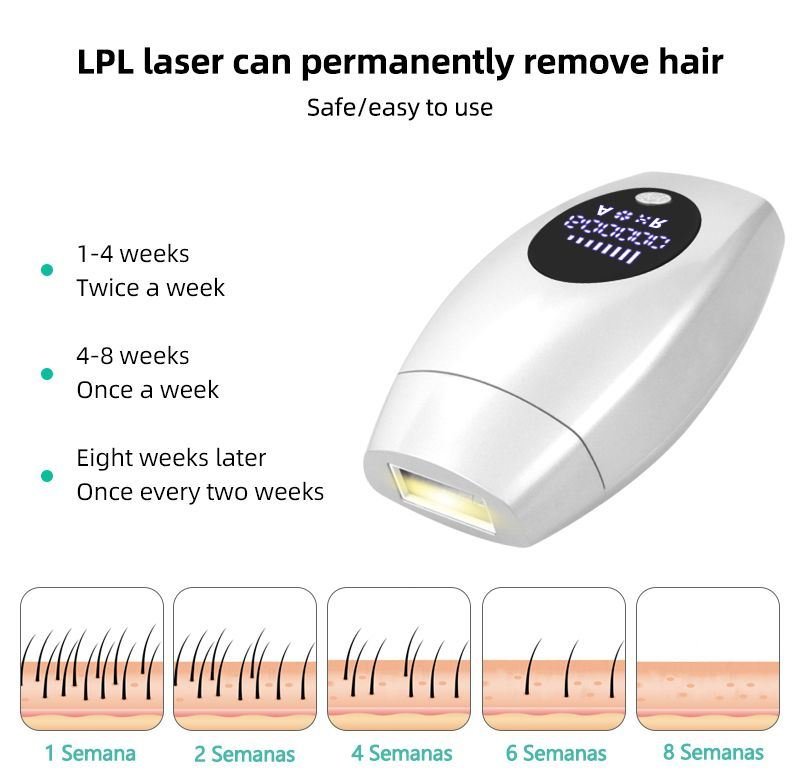 IPL Laser Epilator - Fjerner Hår på Krop og Ansigt med LCD display - | Fashiongirl