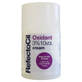 Refectocil Oxidant 3 % 100 ml Mischcreme – | Fashiongirl