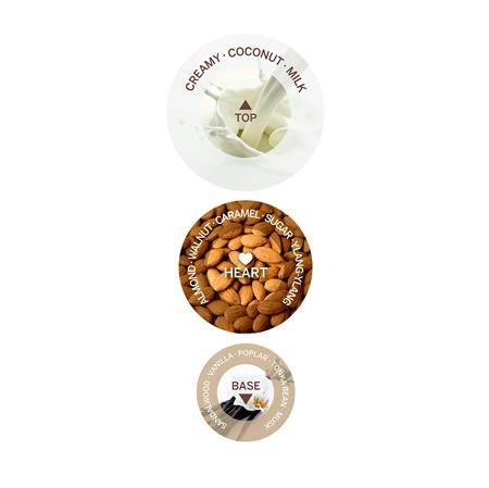 Uniq One All In One Coconut Treatment 150 ml – | Fashiongirl
