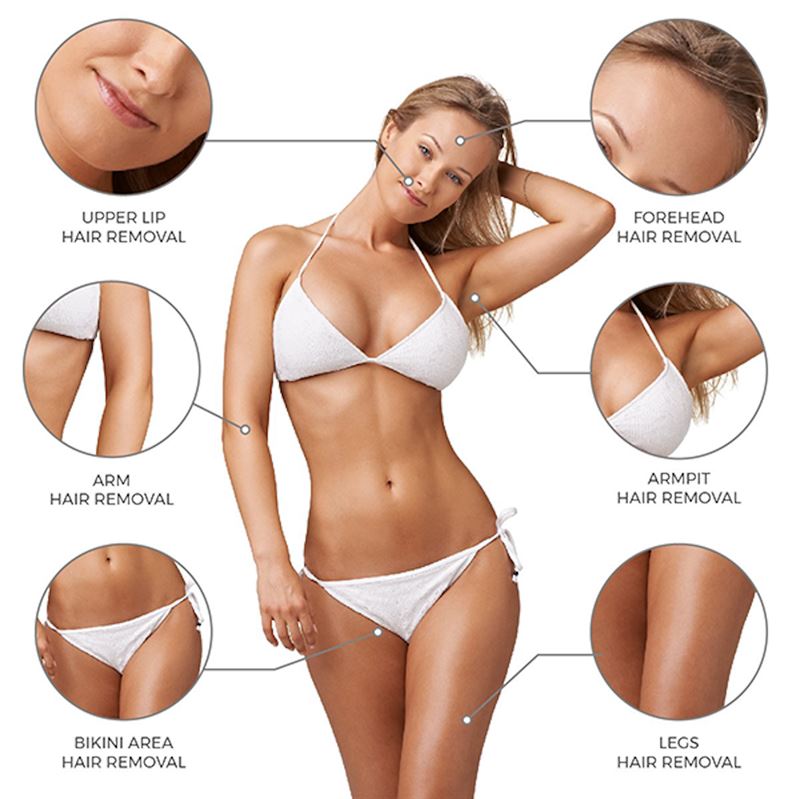 UNIQ Wax Pearls / Hard Wax Wax Pearls 100g, Camomile - | Fashiongirl